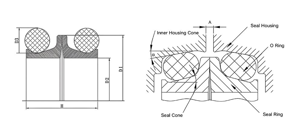 caterpillar duo cone drawing